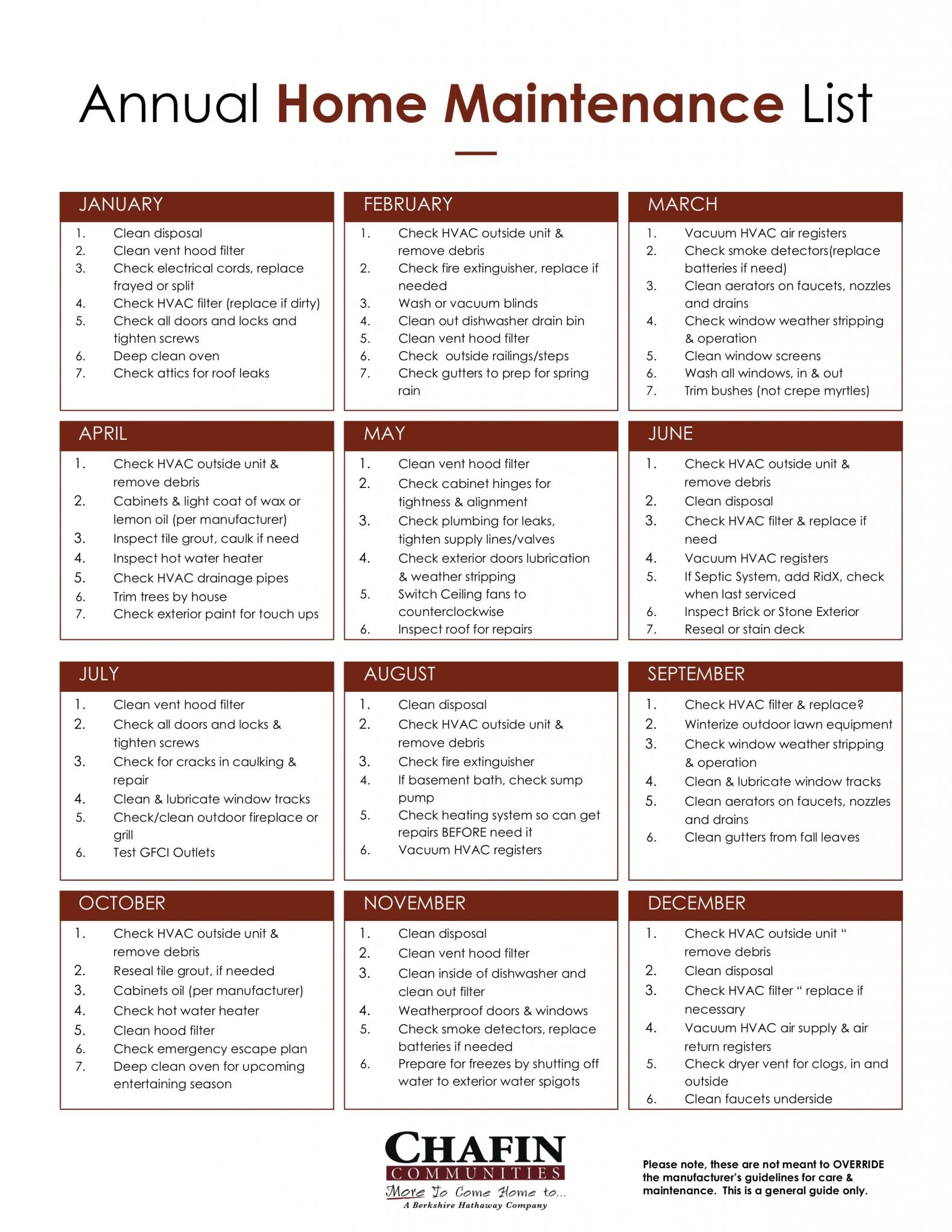 Home Care Maintenance Checklist Chafin Communities