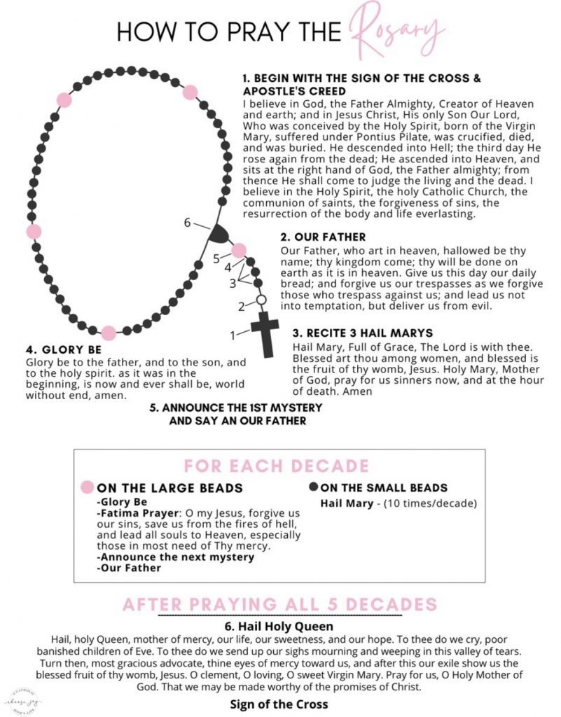 How To Pray The Rosary Printable Pamphlet