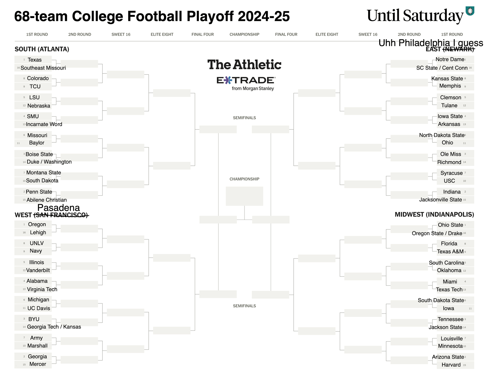 In Honor Of March Madness Here s A 68 team College Football Bracket The Athletic