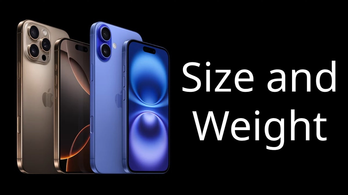 Apple Iphone Size Comparison Printable