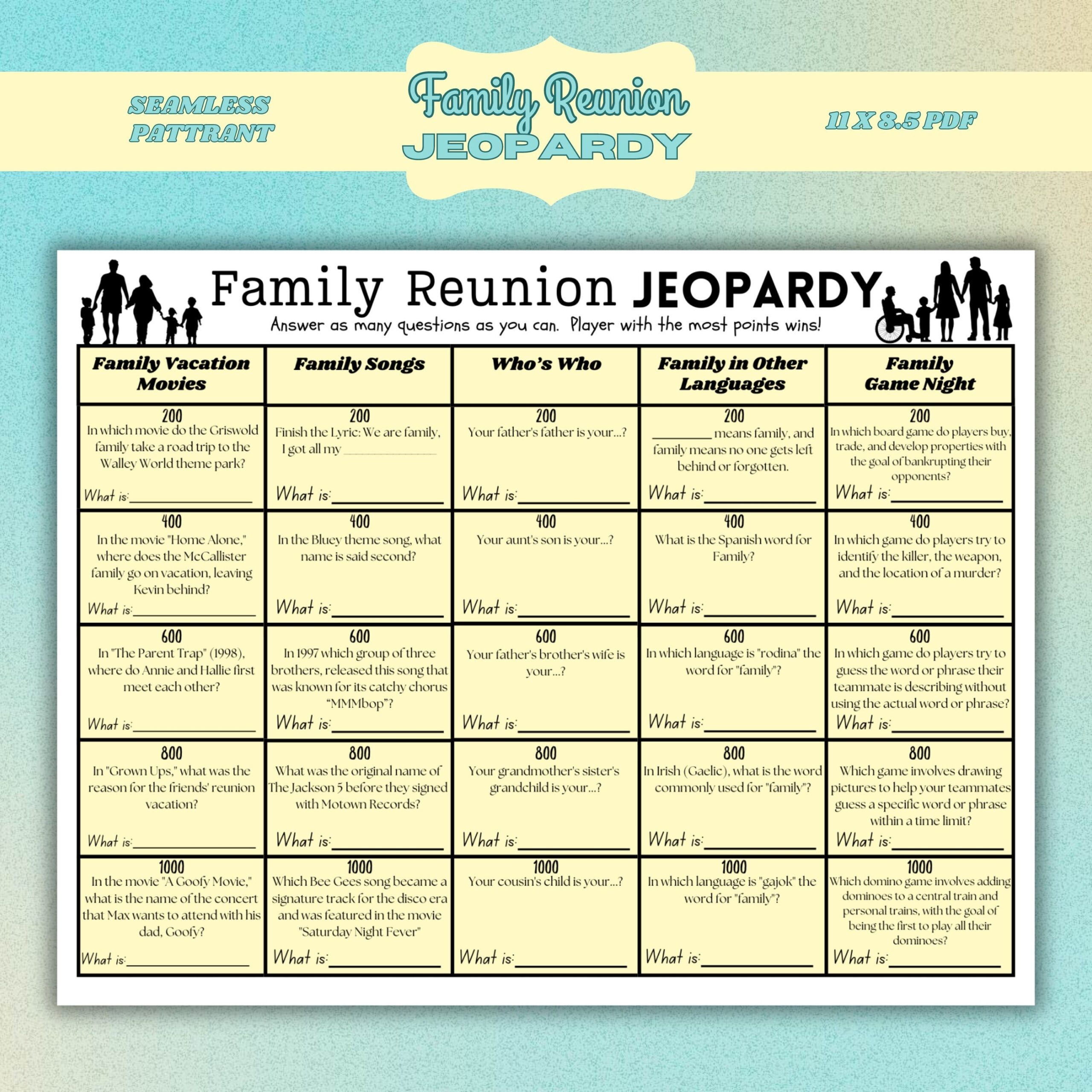 Jeopardy Game Questions And Answers Shop On Pinterest