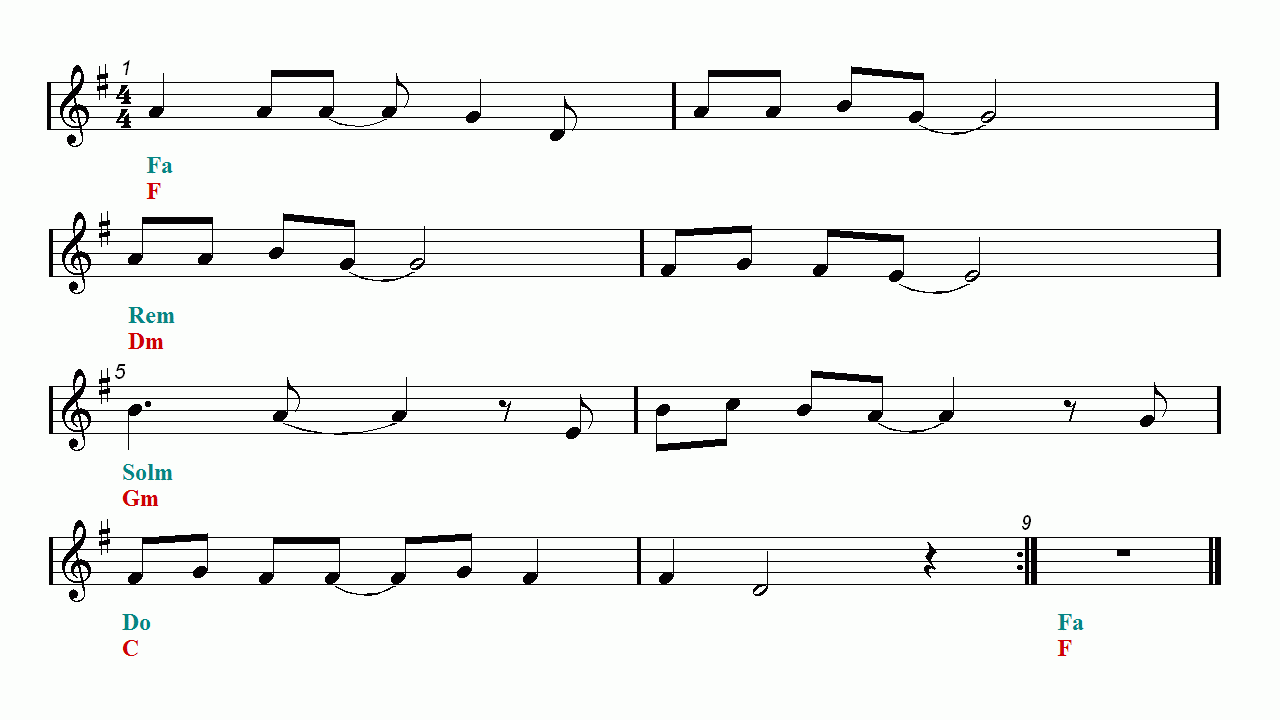 LAST CHRISTMAS Trumpet Sheet Music Easy Music