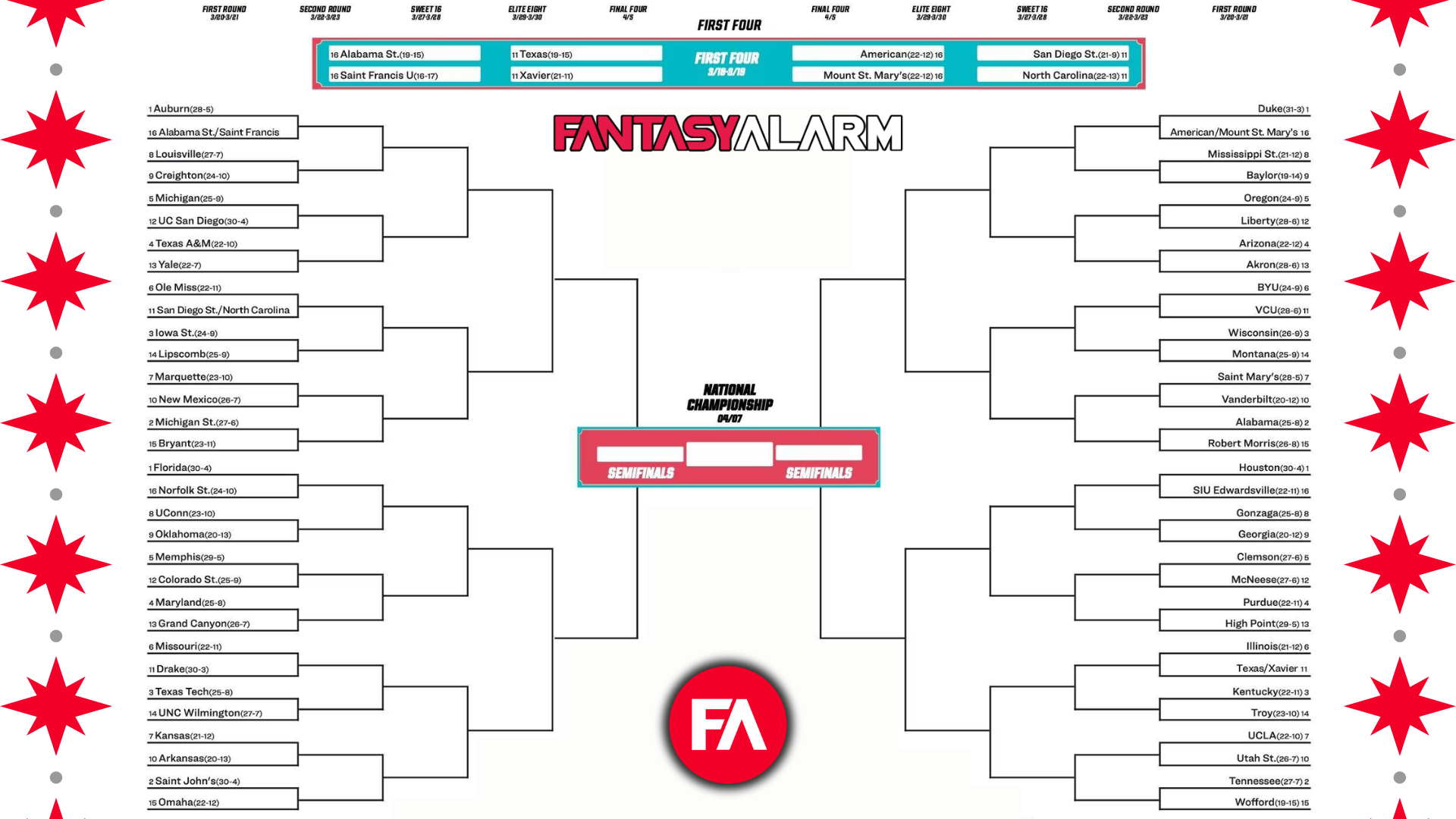 Cbs Ncaa Bracket 2025 Printable