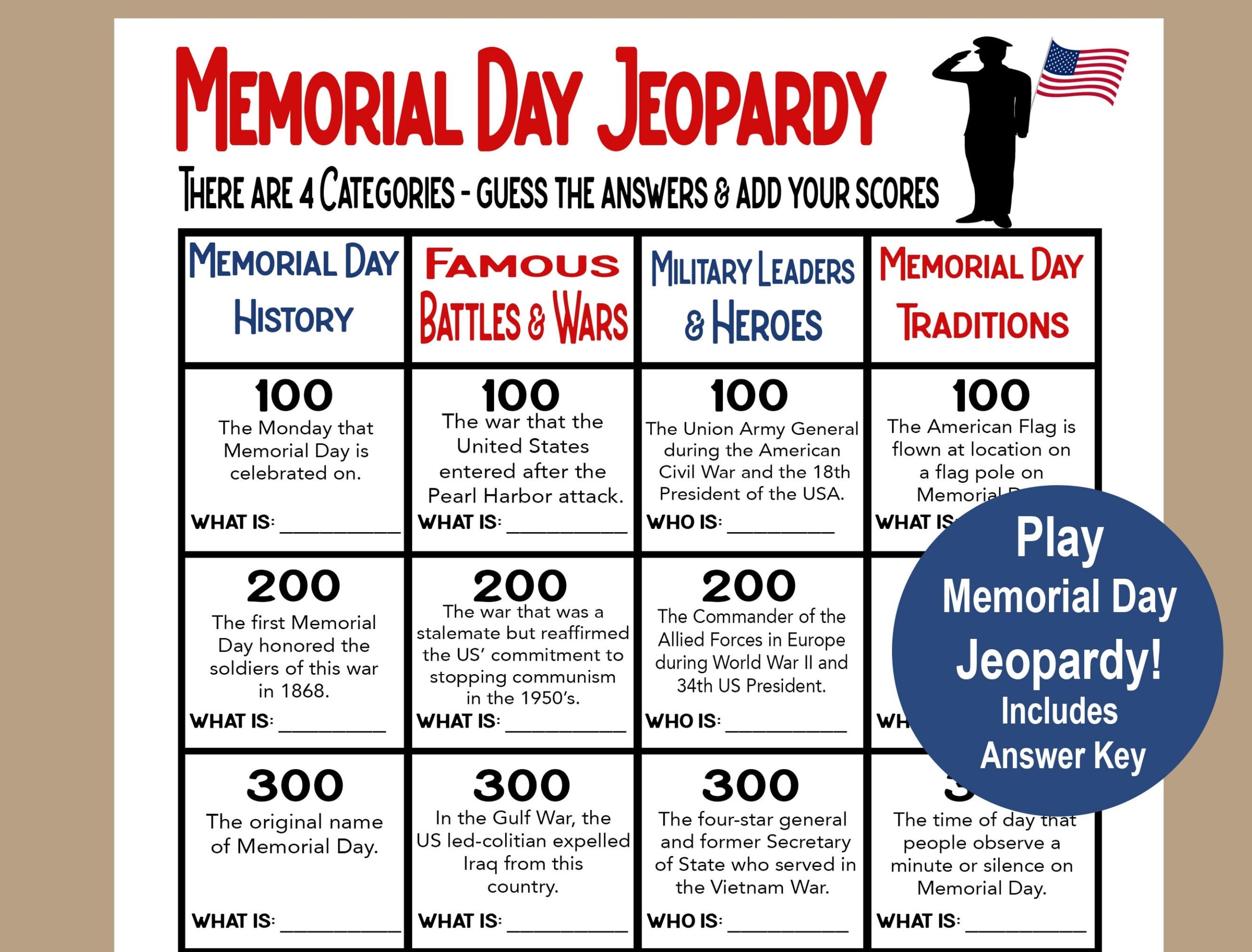 Memorial Day Trivia Questions And Answers Printable