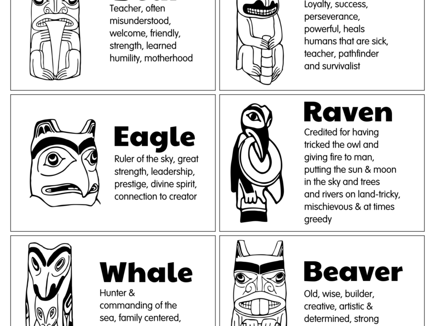 Native American Totem Poles