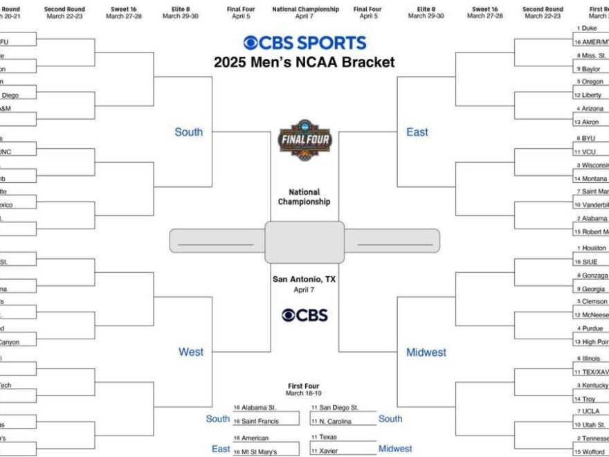 NCAA Bracket 2025 Printable March Madness Bracket Predictions BVM Sports