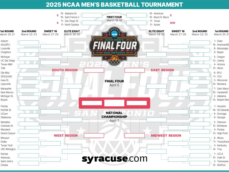 NCAA Bracket 2025 Tournament Field Set Print Your Men s Basketball Bracket Syracuse