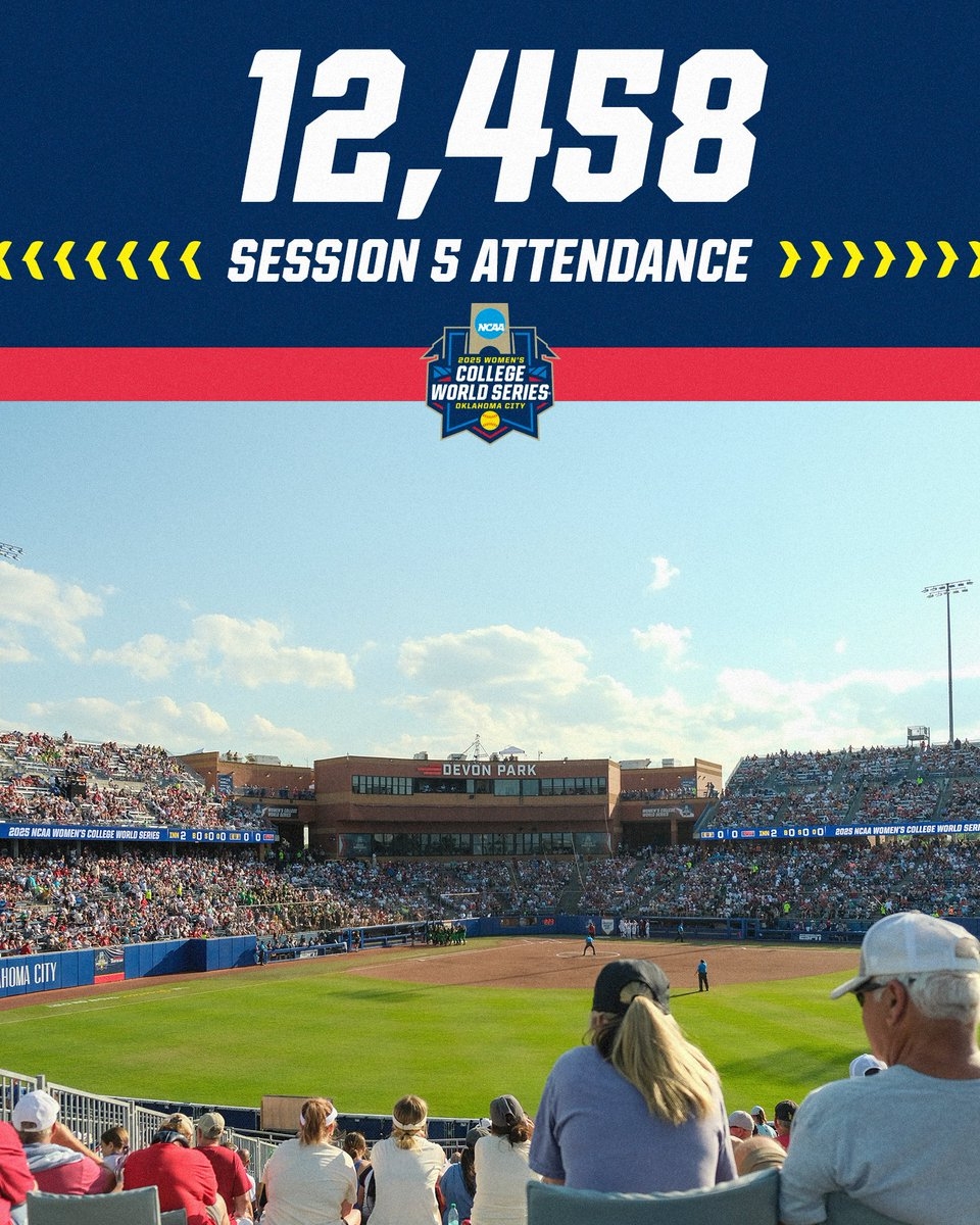College Softball World Series 2025 Printable