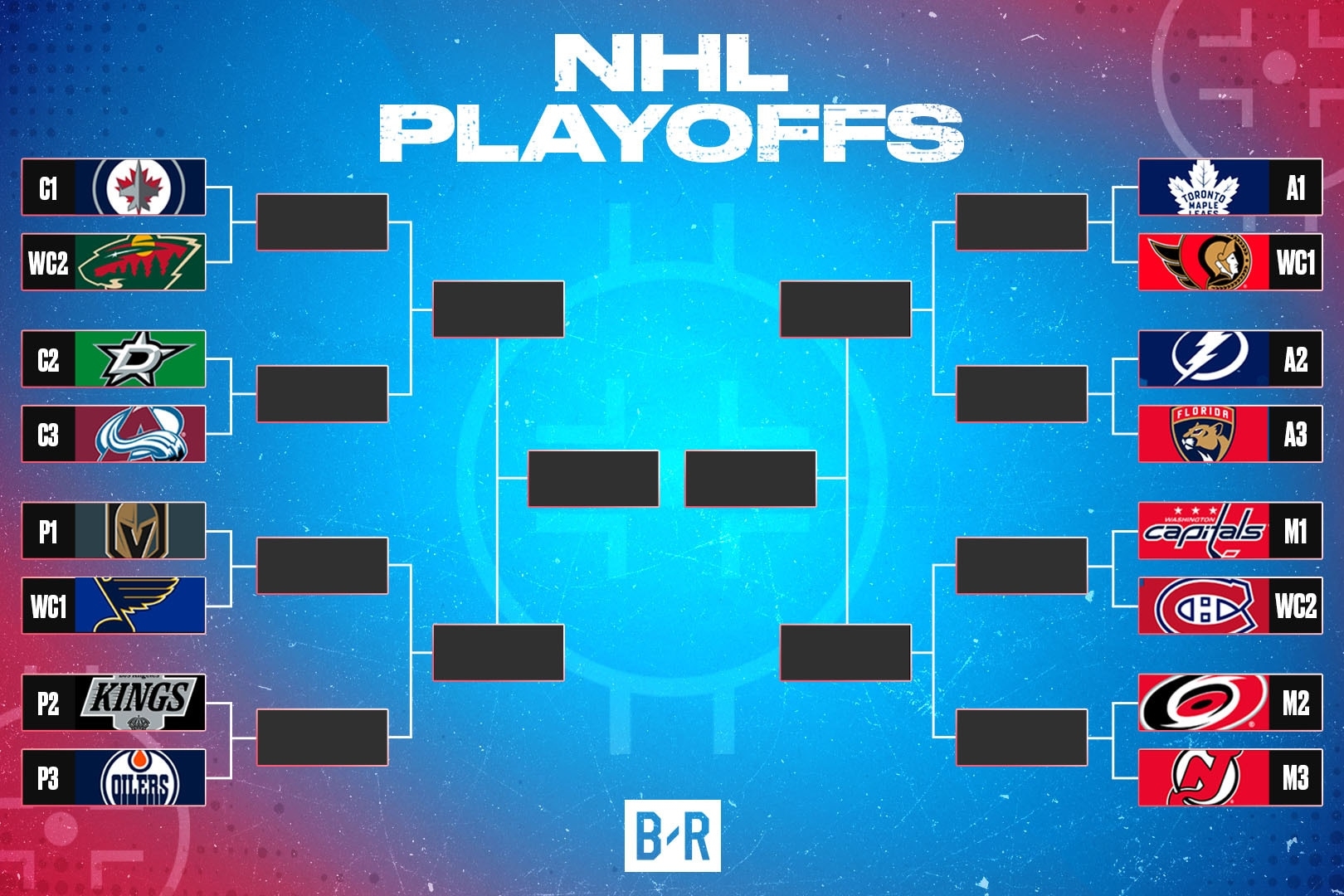NHL Stanley Cup Playoffs 2025 Bracket Format And Updated Predictions
