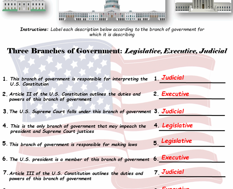 Outline Of Teaching The US Constitution Worksheet