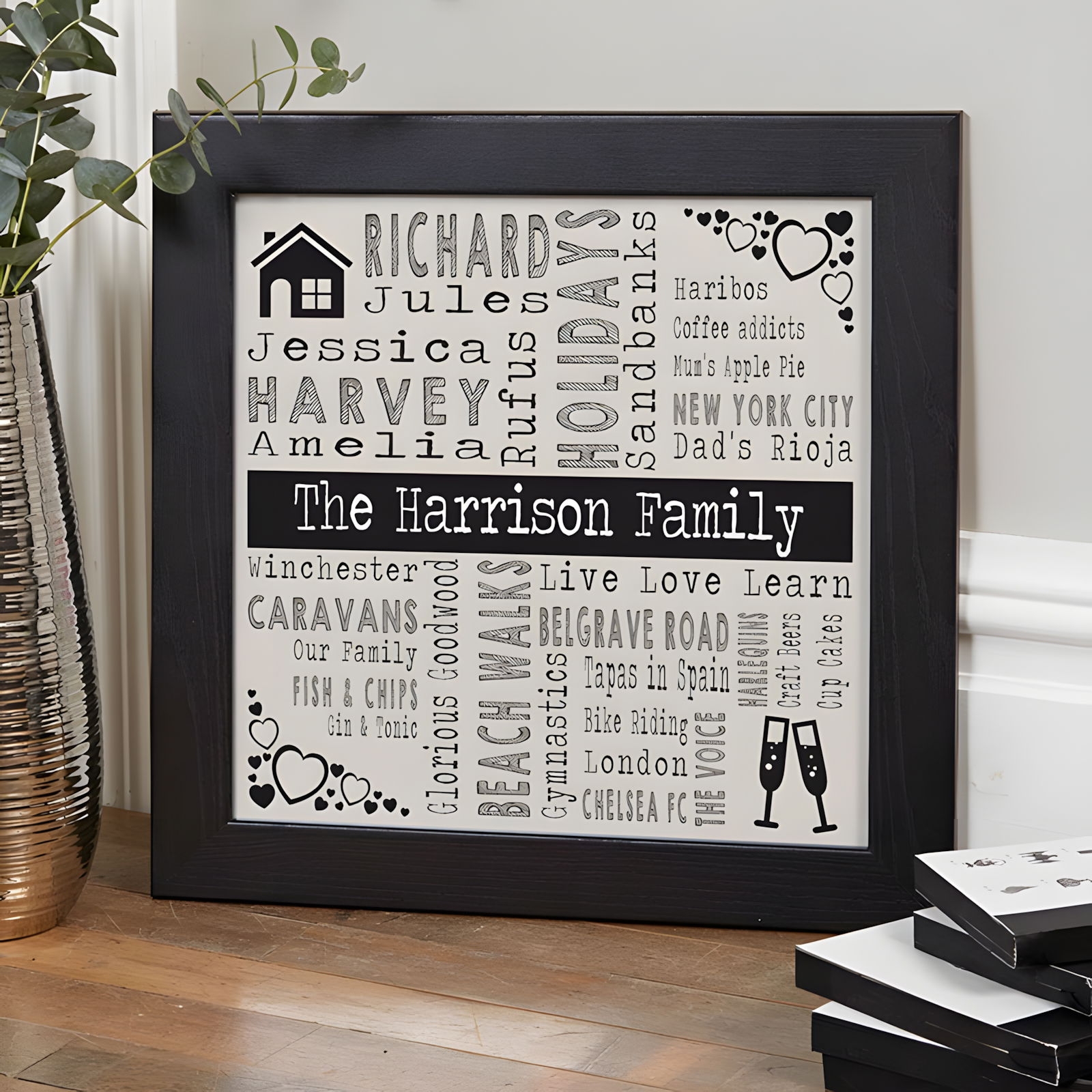 Personalized Word Art Prints Canvases Easy To Create Custom Gifts