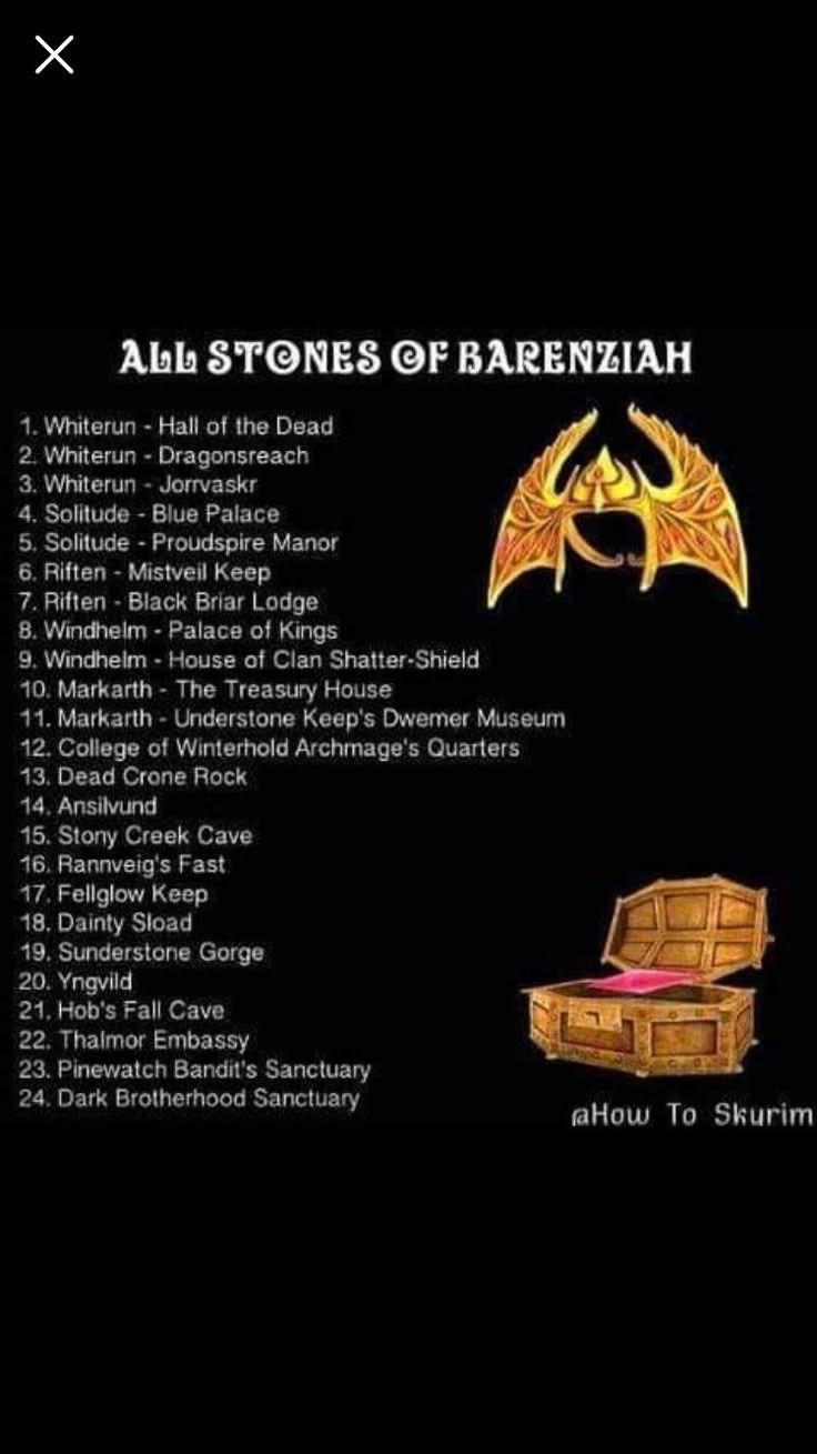 Pin By Tiann Kemna On Vijee Whaaaatt In 2025 Elder Scrolls V Skyrim Skyrim Game Skyrim Lore