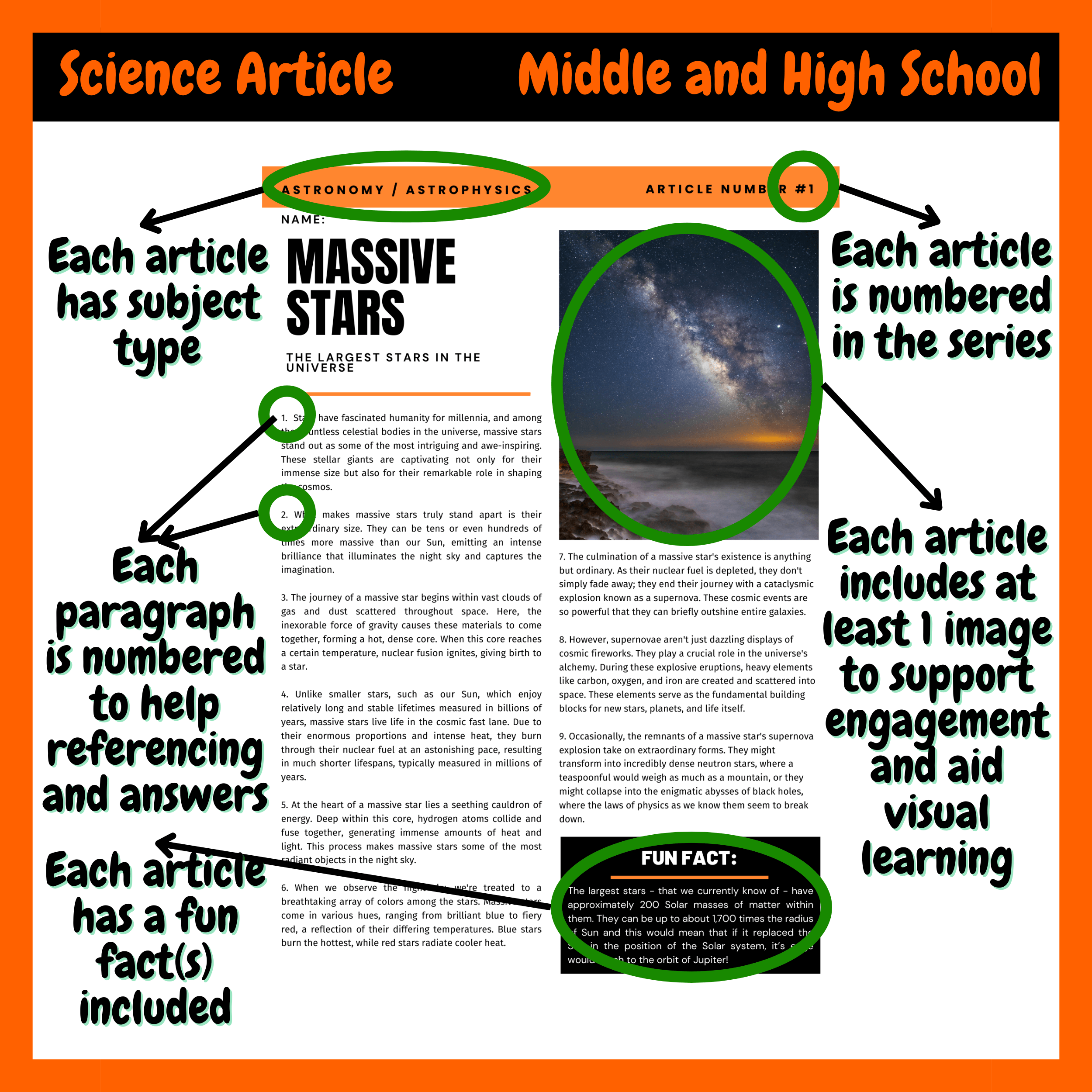Planetary Rings Article Research Project Template 4 Webquest Digital Print Made By Teachers