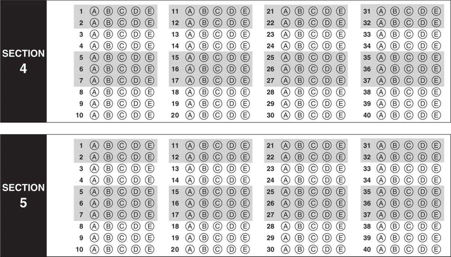 PRACTICE TEST 1 PRACTICE TESTS WITH DETAILED ANSWER KEYS SAT Test Prep