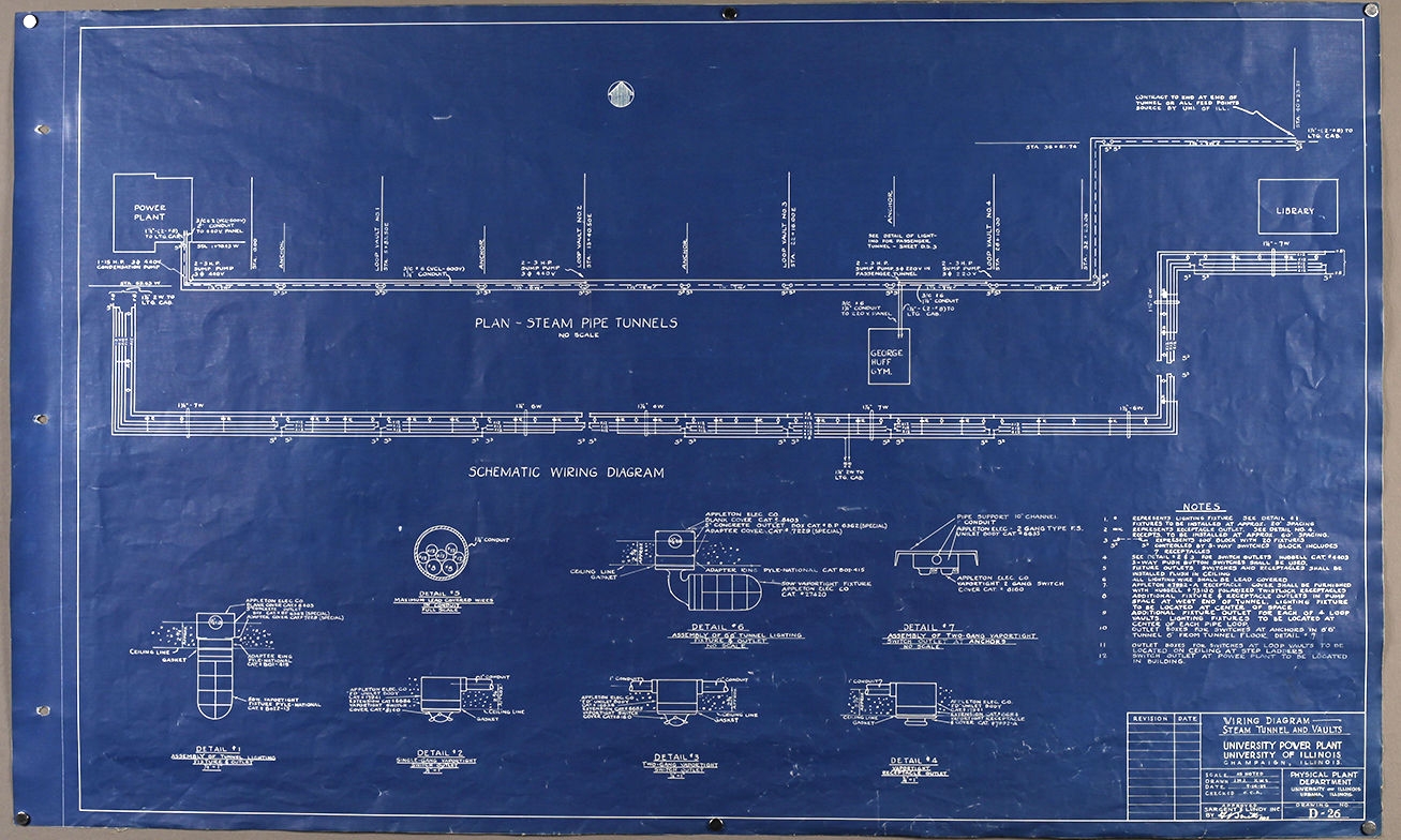 Preservation Self Assessment Program PSAP Architectural Drawing Reproduction