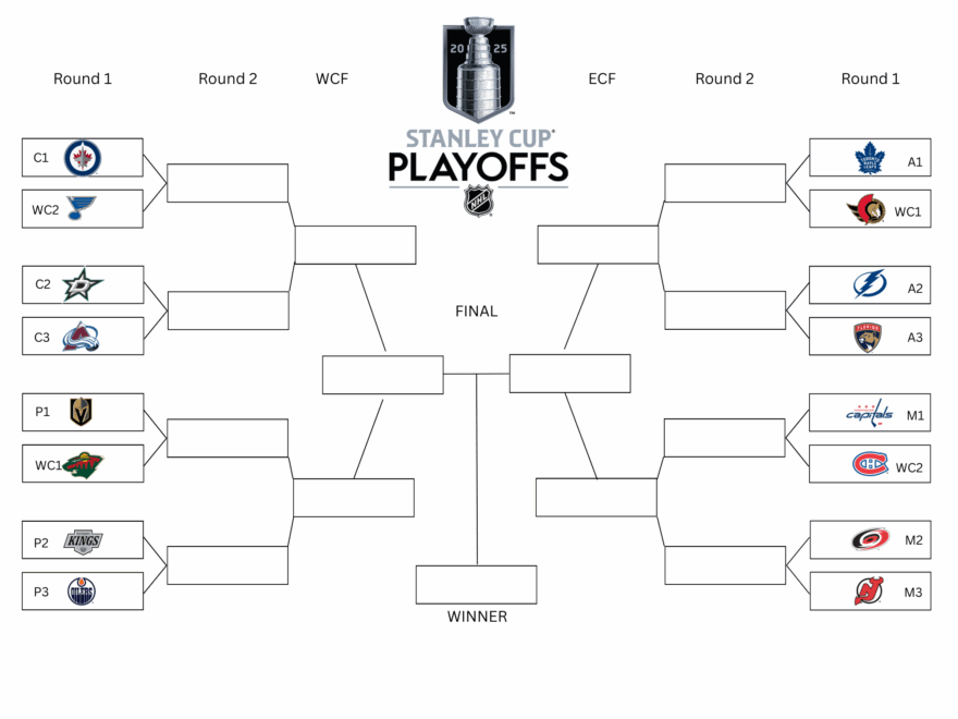 Printable 2025 NHL Stanley Cup Playoffs Bracket Form JayDeeMahs