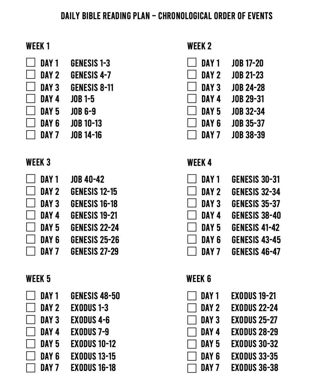 Printable Chronological Bible Reading Plan Etsy UK