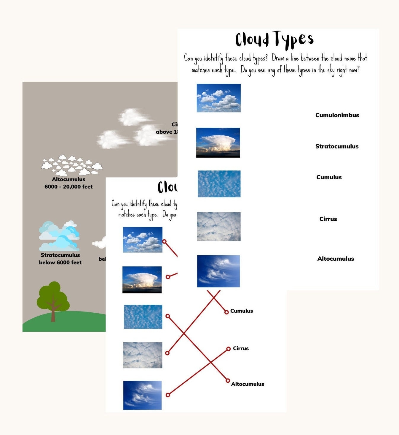 PRINTABLE Cloud Types Worksheet Roadtrip Games Science And Learning Etsy