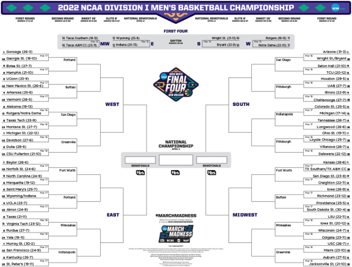 Printable Ncaa Bracket With Game Times