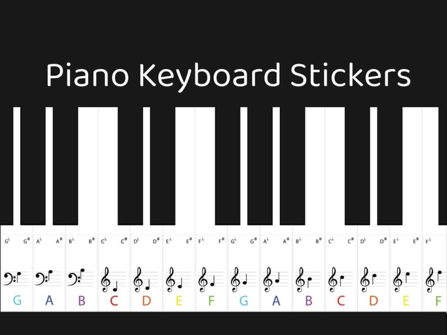 Printable Piano Keyboard Actual Size 2025