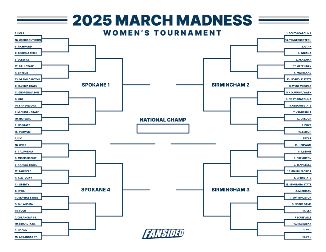 2025 WomenS World Cup Printable Schedule