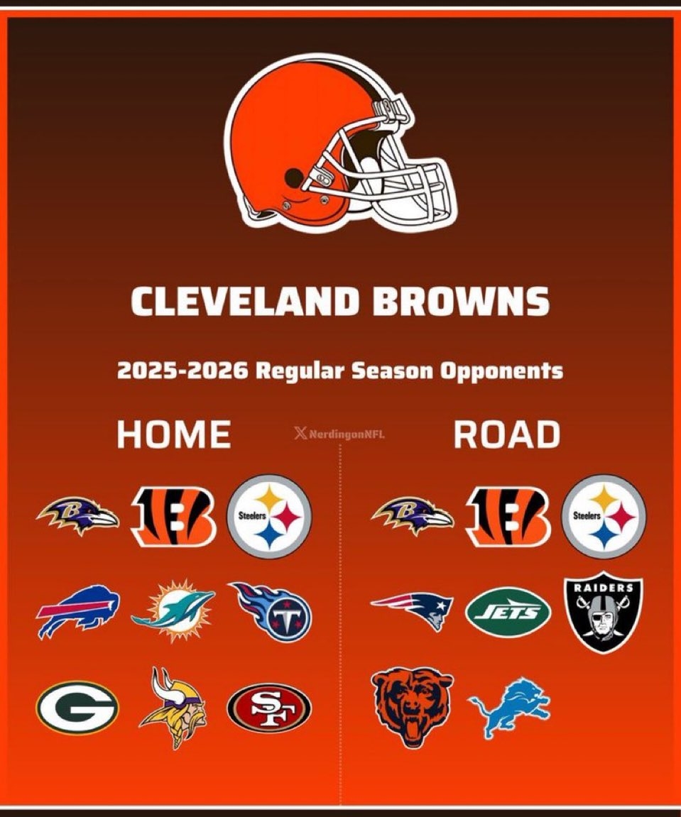 Roberto Shenanigans On X This Is A 5 12 Schedule Next Season With This Same GM Head Coach And A Bottom 15 QB whoever It Is It s Astonishing That Some Folks Want To