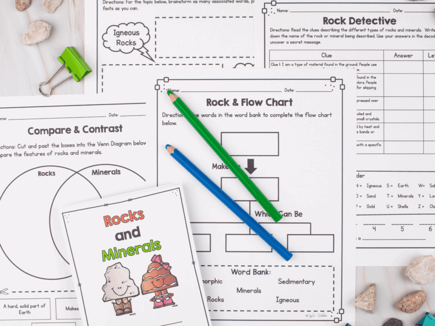 Science Rocks And Minerals 1st 2nd Grade MagiCore