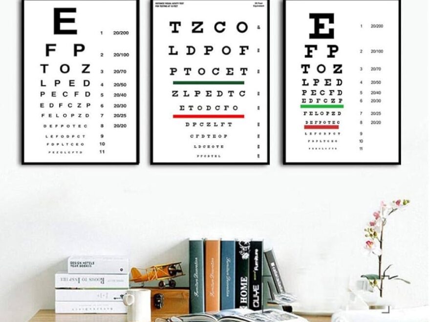 SHINERING Eye Test Modern Snell Board Best Tests For The Eyes Poster And Print Art Painting Wall Pictures For Living Room Home Decor Without Frame Amazon de Home Kitchen