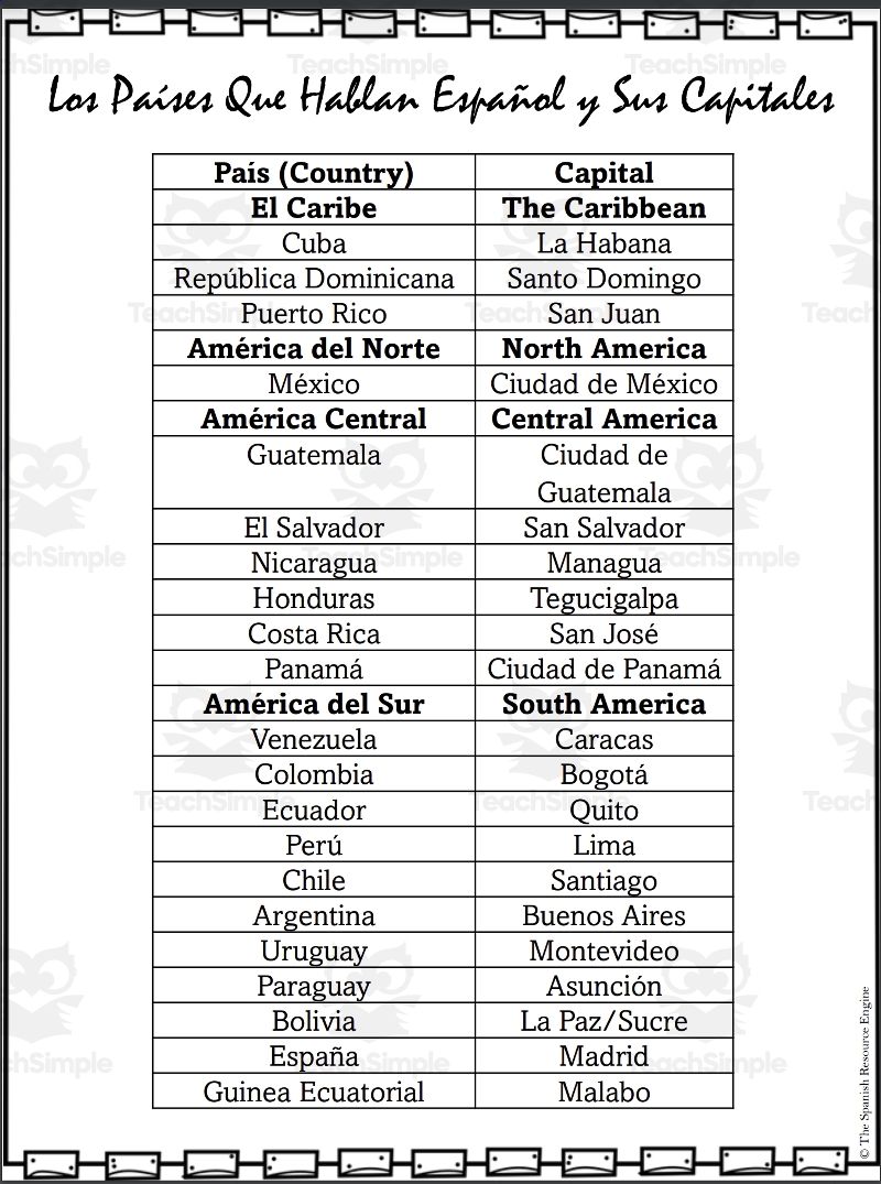 Spanish-Speaking Countries And Capitals Printable Quiz