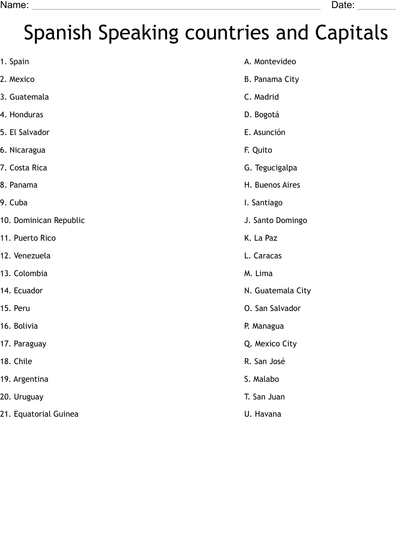 Spanish Speaking Countries And Capitals Worksheet WordMint