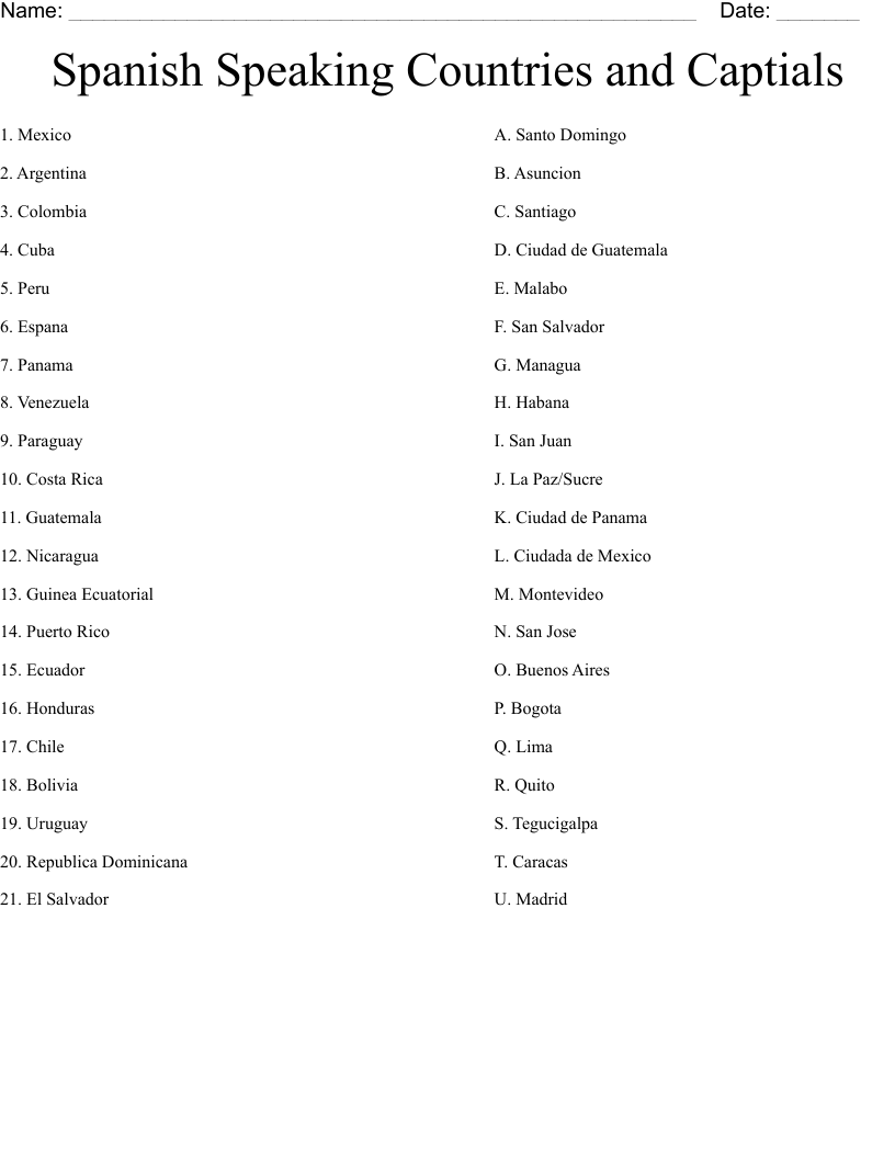 Spanish Speaking Countries And Captials Worksheet WordMint