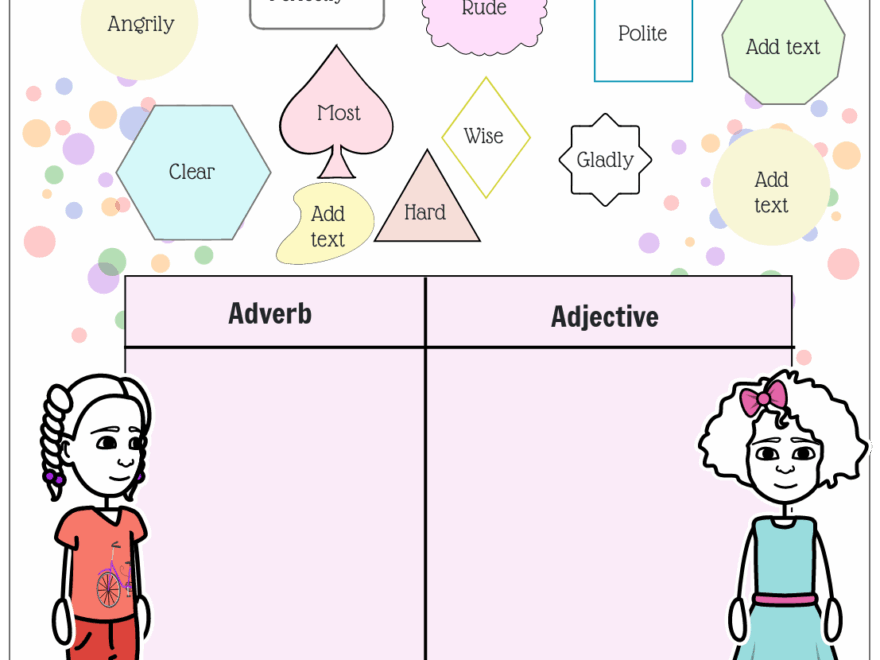 Storyboard That Free Adjective Adverb Worksheet Templates