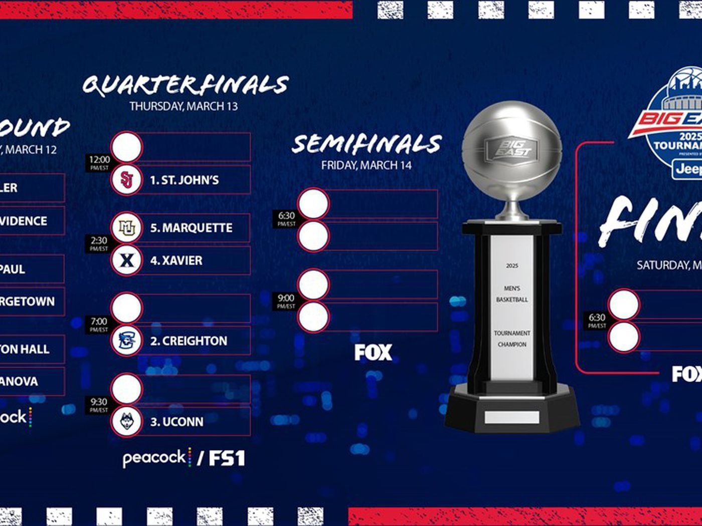 The 2025 Big East Men s Basketball Tournament Bracket Schedule Anonymous Eagle