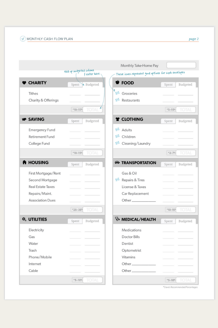 The Most Effective Free Monthly Budget Templates That Will Help Worksheets Library