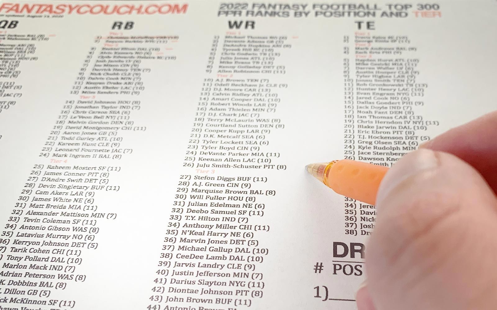 Fantasy Football Player Rankings Printable List