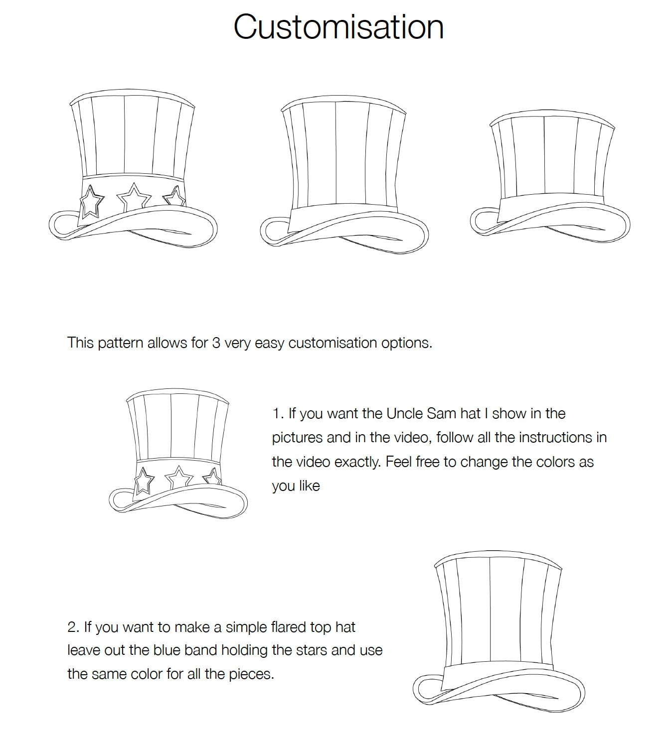 Top Hat PATTERN DIY Pattern Pdf Download Uncle Sam Hat Video Tutorial