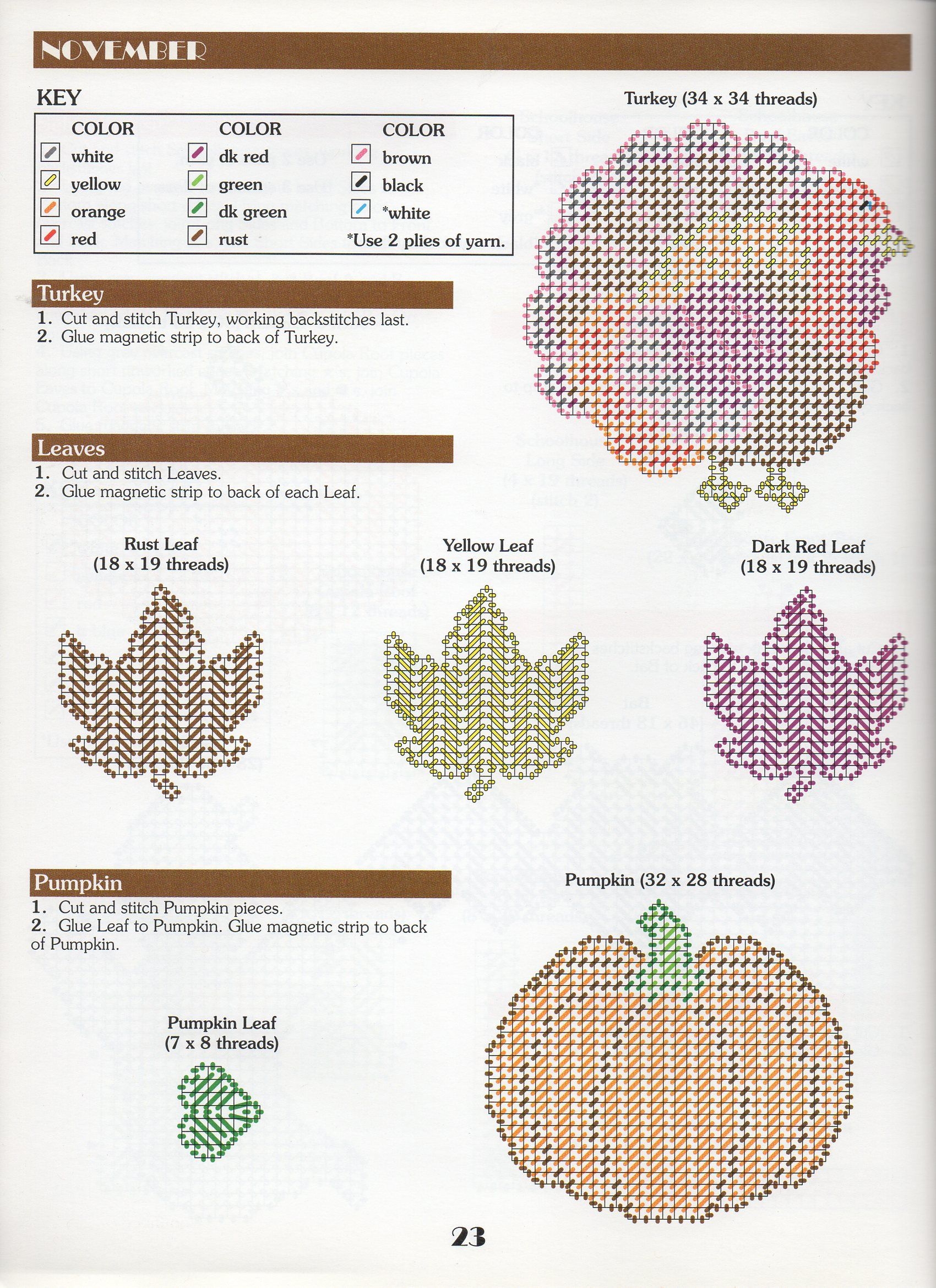 Turkey Plastic Canvas Pattern