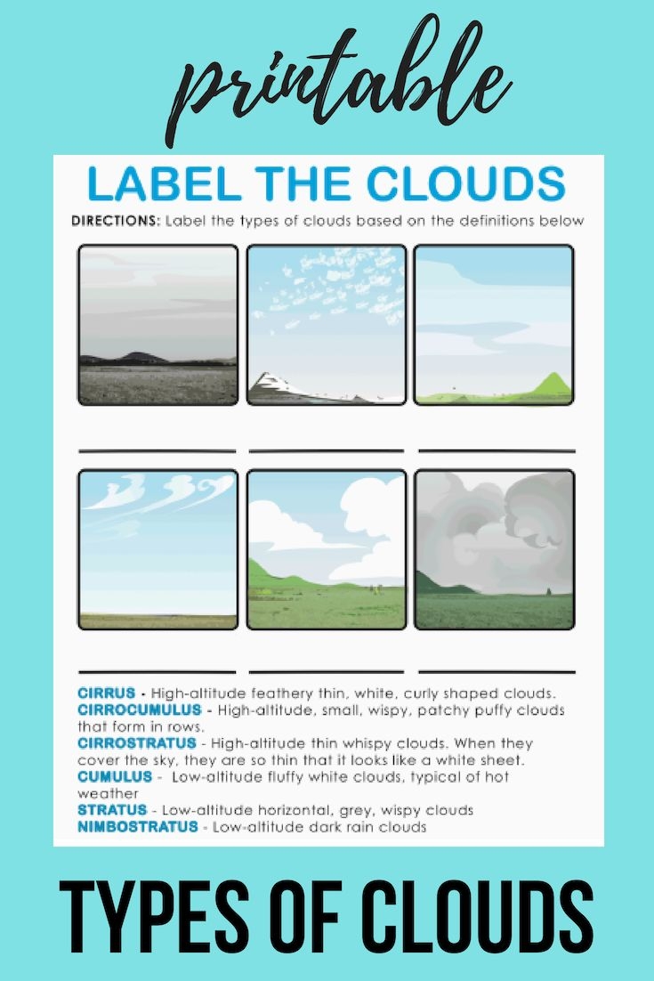 Types Of Clouds Worksheet Printable