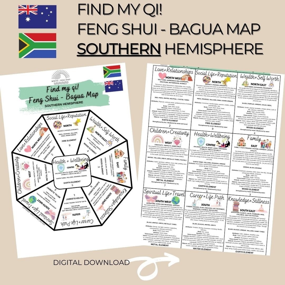 Printable Feng Shui Bagua Map