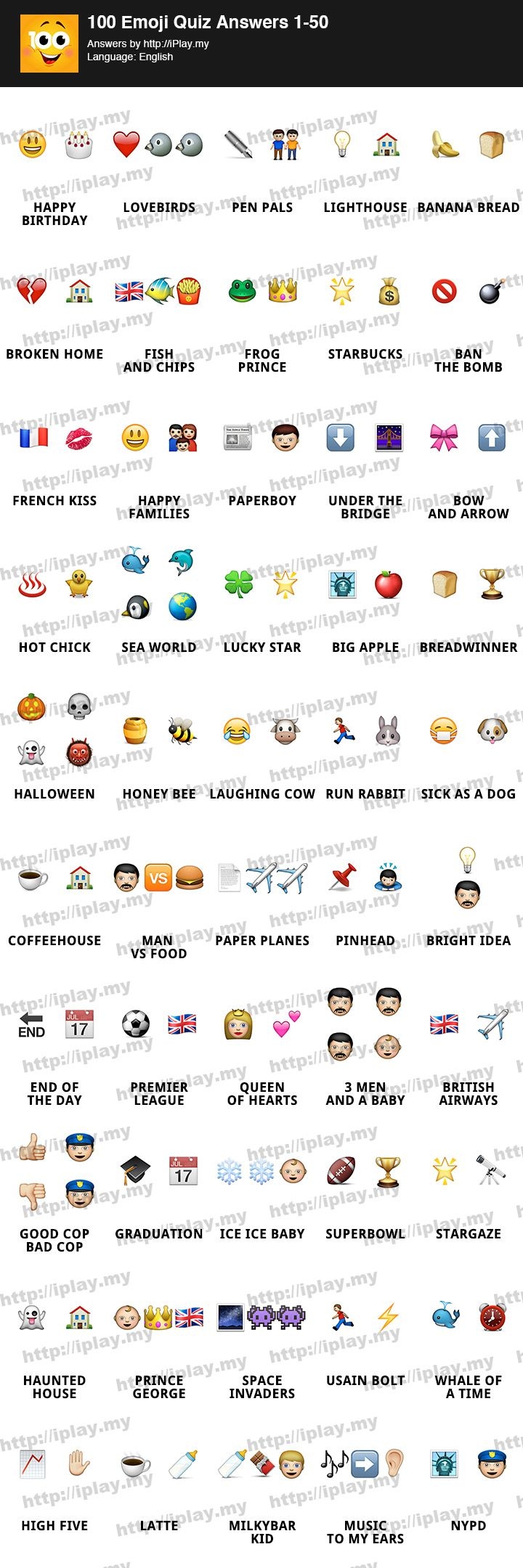 2025S Trivia Questions And Answers Printable