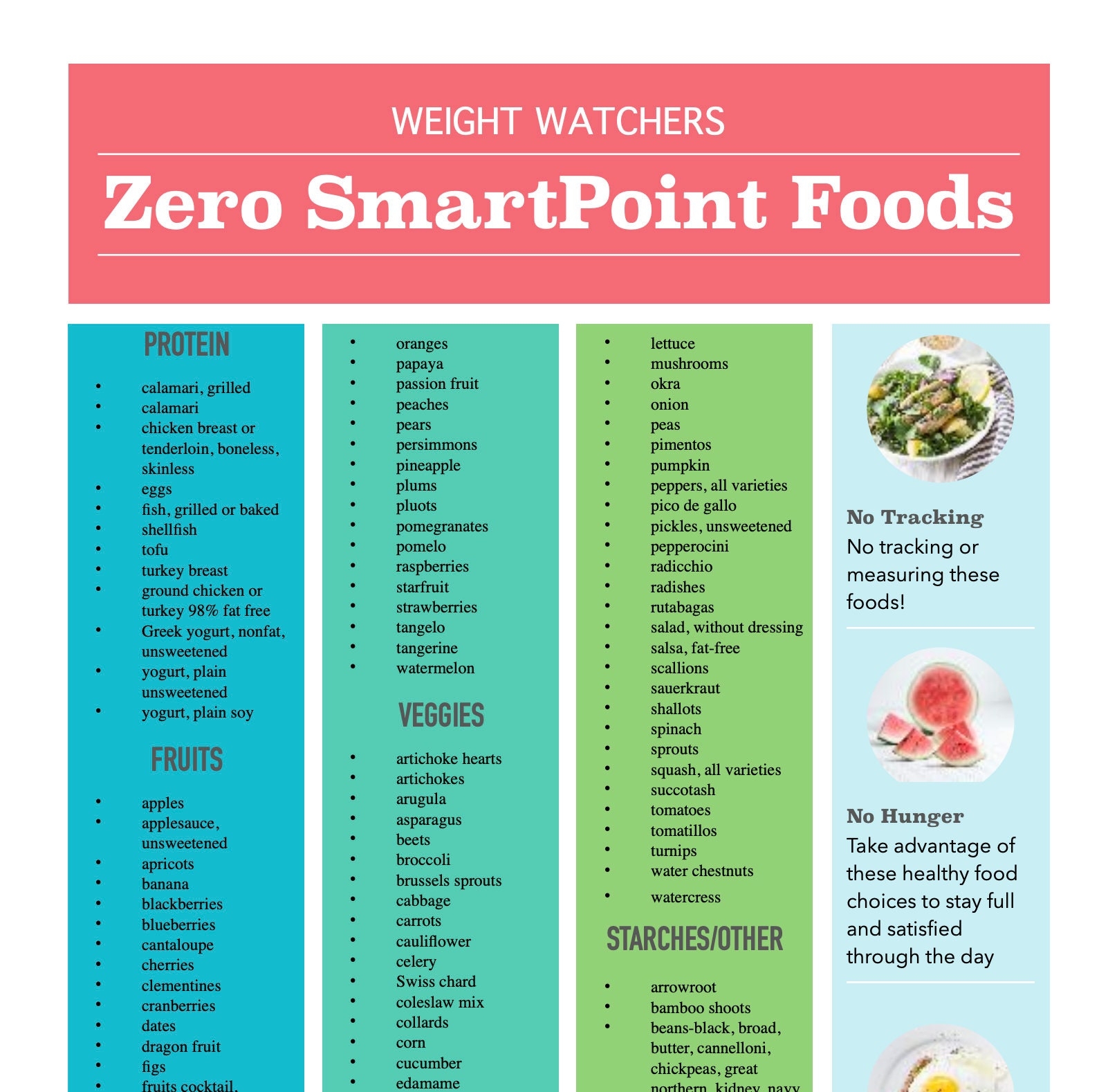 Printable Weight Watchers Zero Point Foods