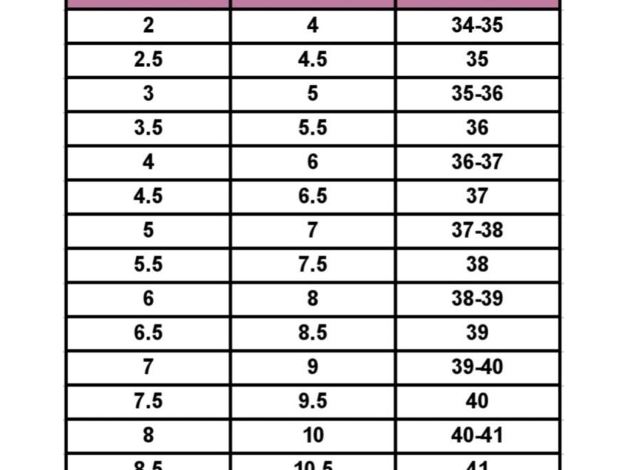 Women s Shoe Size Conversion Chart Shoe Guide Size Guide Instant Printable Digital Download Etsy